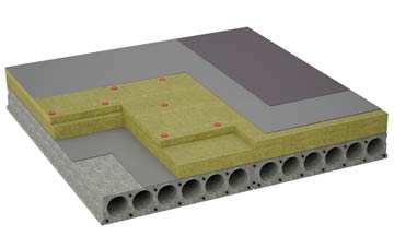 considerations of Mainholm flat roofing insulation